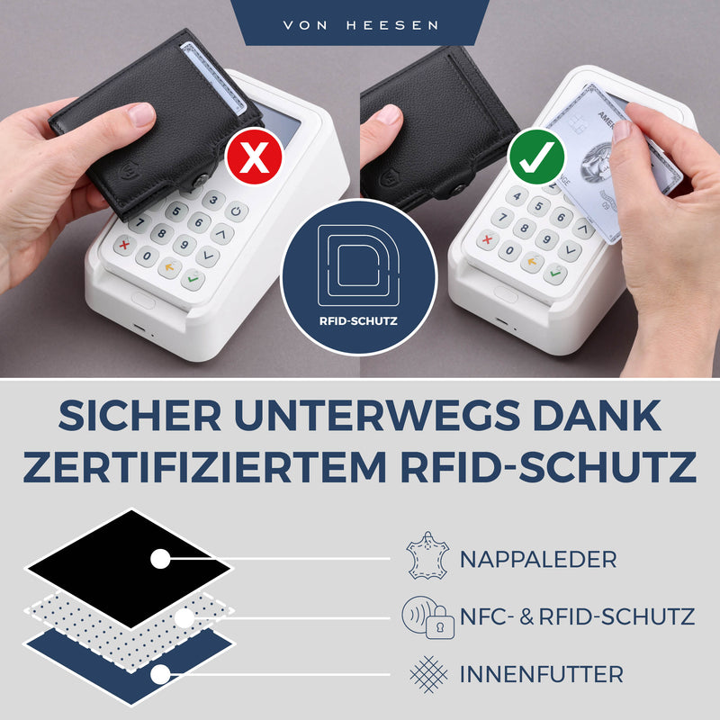 Slim Wallet mit RFID-Schutz, 5 Kartenfächer und XXL-Münzfach