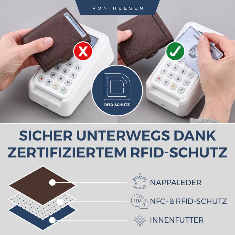 Slim Wallet mit RFID-Schutz, 5 Kartenfächer und XXL-Münzfach