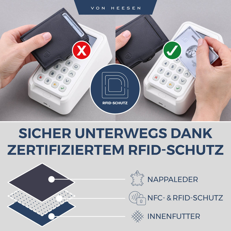 Slim Wallet mit RFID-Schutz, 5 Kartenfächer und XXL-Münzfach