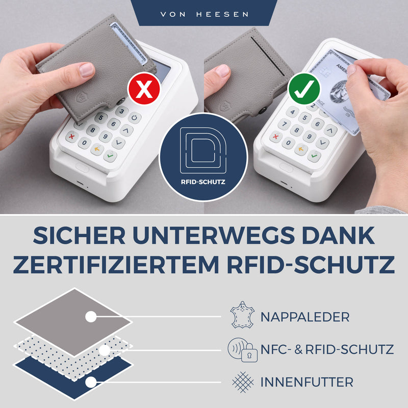 Slim Wallet mit RFID-Schutz, 5 Kartenfächer und XXL-Münzfach
