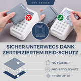 Slim Wallet mit RFID-Schutz, 5 Kartenfächer und XXL-Münzfach