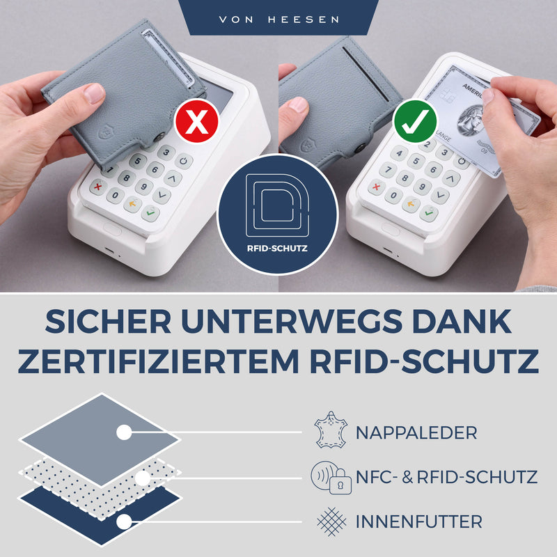 Slim Wallet mit RFID-Schutz, 5 Kartenfächer und XXL-Münzfach