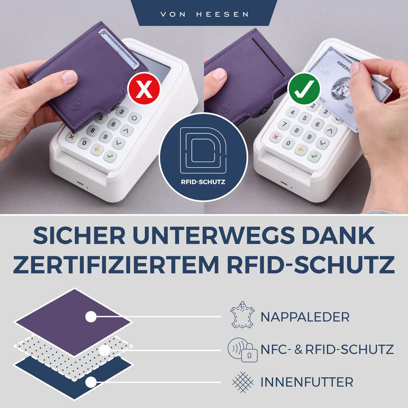 Slim Wallet mit RFID-Schutz, 5 Kartenfächer und XXL-Münzfach
