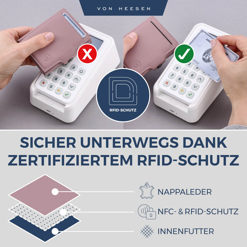 Slim Wallet mit RFID-Schutz, 5 Kartenfächer und XXL-Münzfach