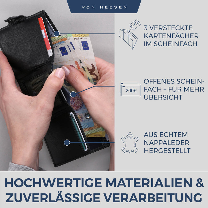 Slim Wallet mit RFID-Schutz, 5 Kartenfächer und XXL-Münzfach