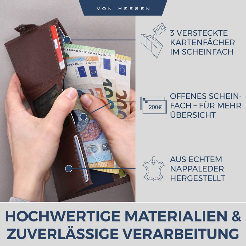 Slim Wallet mit RFID-Schutz, 5 Kartenfächer und XXL-Münzfach