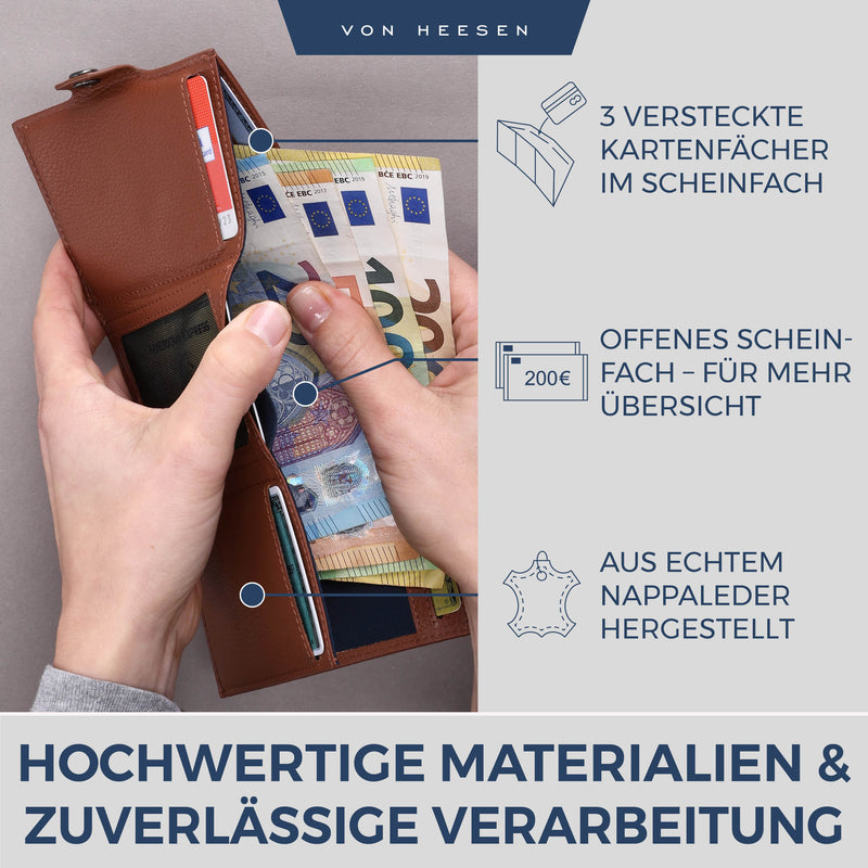 Slim Wallet mit RFID-Schutz, 5 Kartenfächer und XXL-Münzfach