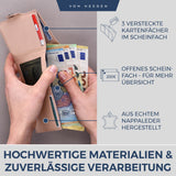 Slim Wallet mit RFID-Schutz, 5 Kartenfächer und XXL-Münzfach