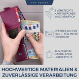 Slim Wallet mit RFID-Schutz, 5 Kartenfächer und XXL-Münzfach