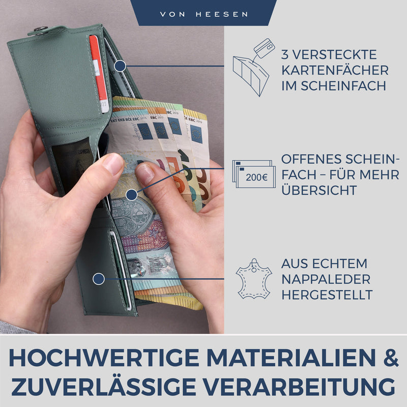 Slim Wallet mit RFID-Schutz, 5 Kartenfächer und XXL-Münzfach