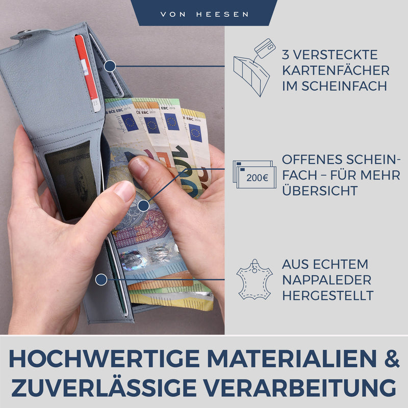 Slim Wallet mit RFID-Schutz, 5 Kartenfächer und XXL-Münzfach