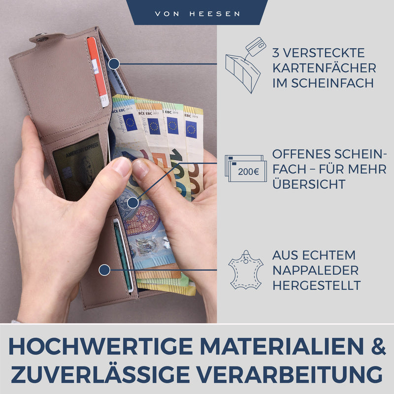 Slim Wallet mit RFID-Schutz, 5 Kartenfächer und XXL-Münzfach