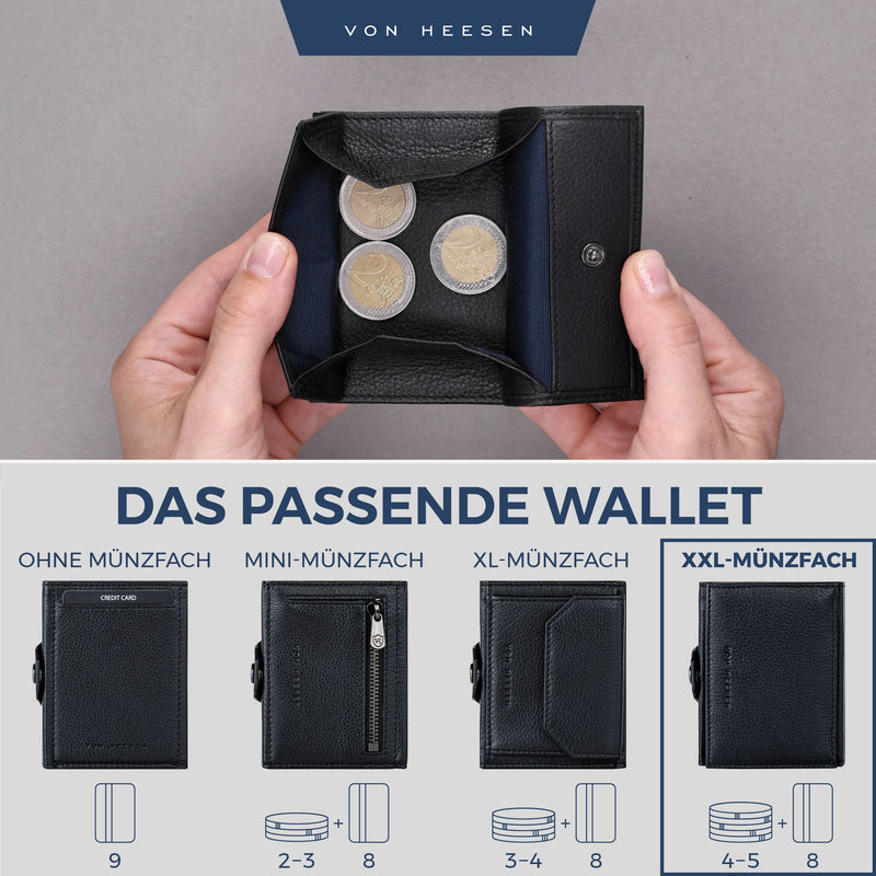 Slim Wallet mit RFID-Schutz, 5 Kartenfächer und XXL-Münzfach