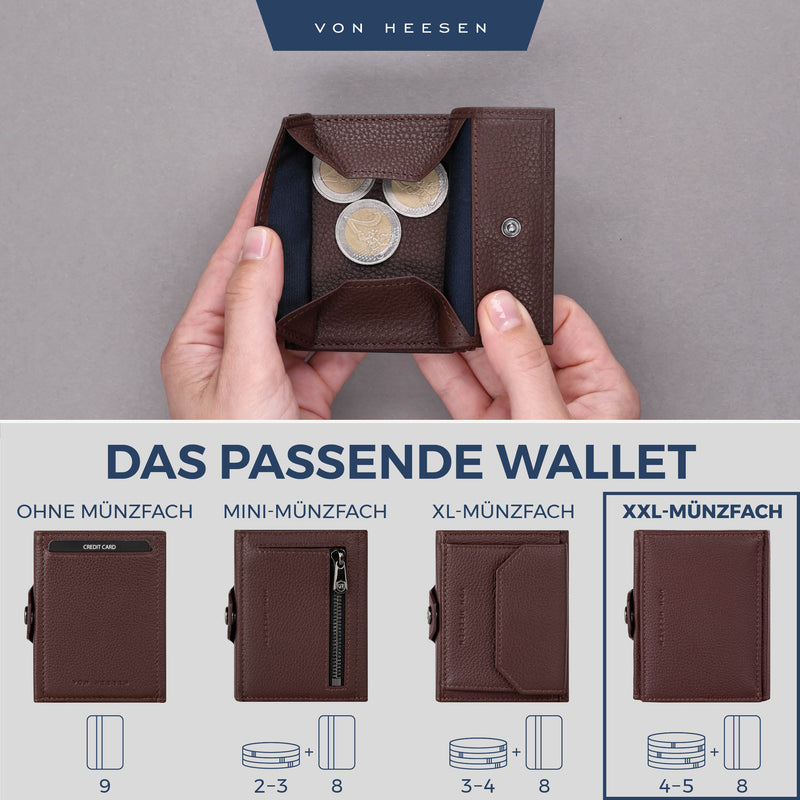 Slim Wallet mit RFID-Schutz, 5 Kartenfächer und XXL-Münzfach