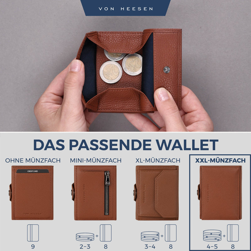 Slim Wallet mit RFID-Schutz, 5 Kartenfächer und XXL-Münzfach
