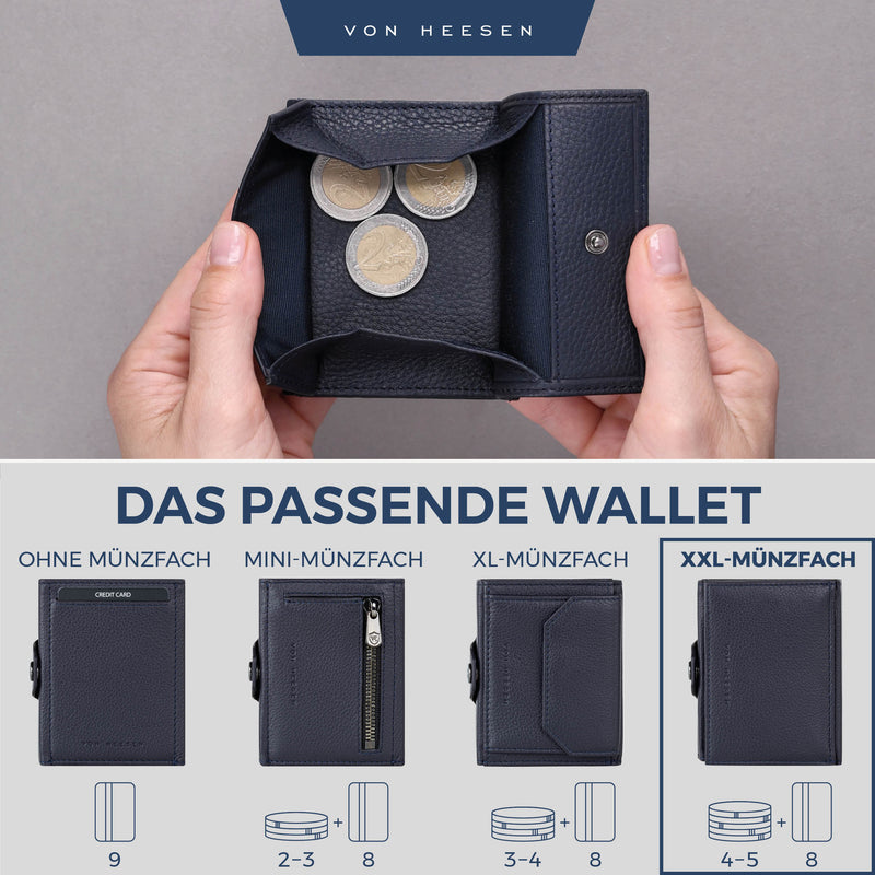 Slim Wallet mit RFID-Schutz, 5 Kartenfächer und XXL-Münzfach
