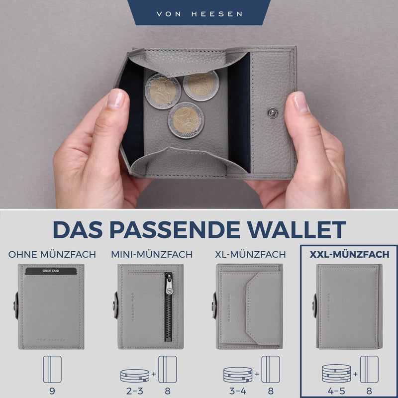 Slim Wallet mit RFID-Schutz, 5 Kartenfächer und XXL-Münzfach