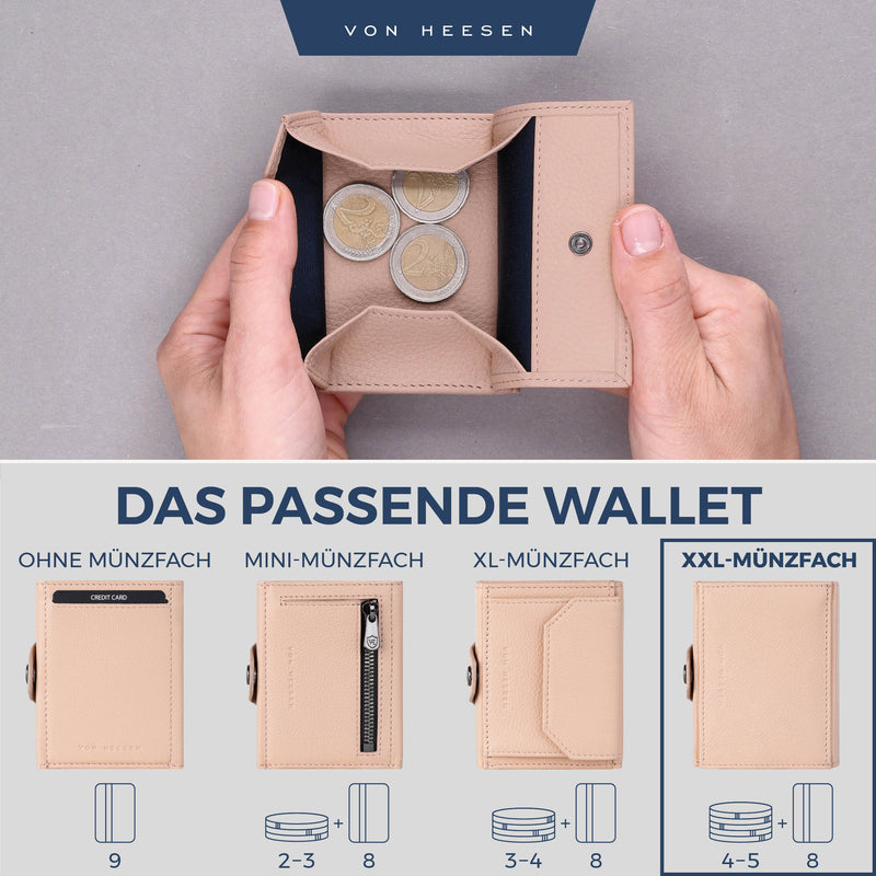 Slim Wallet mit RFID-Schutz, 5 Kartenfächer und XXL-Münzfach