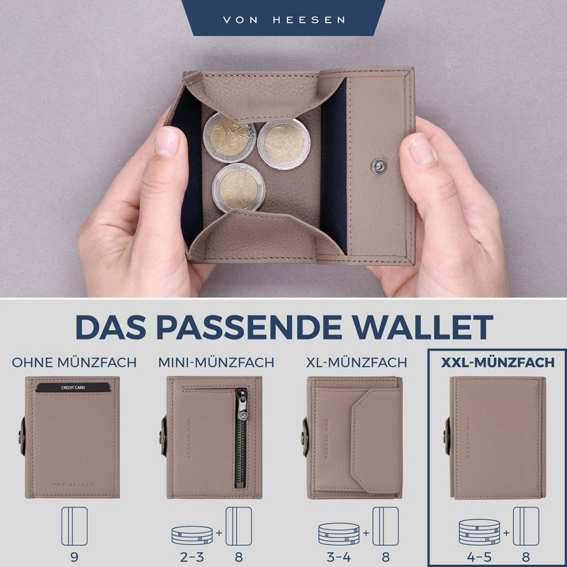 Slim Wallet mit RFID-Schutz, 5 Kartenfächer und XXL-Münzfach