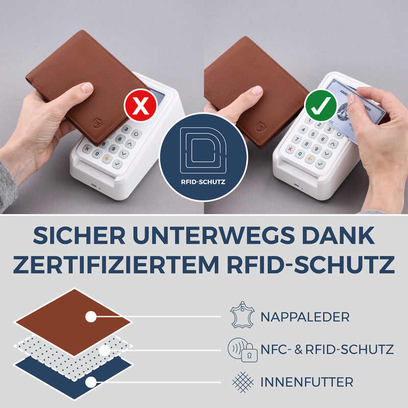 Geldbörse mit RFID-Schutz & 8 Kartenfächer (Genarbt)