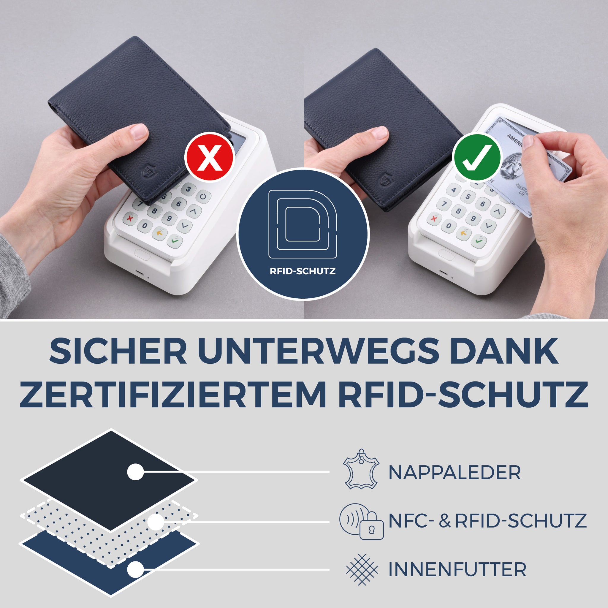 Geldbörse mit RFID-Schutz & 8 Kartenfächer (Genarbt)