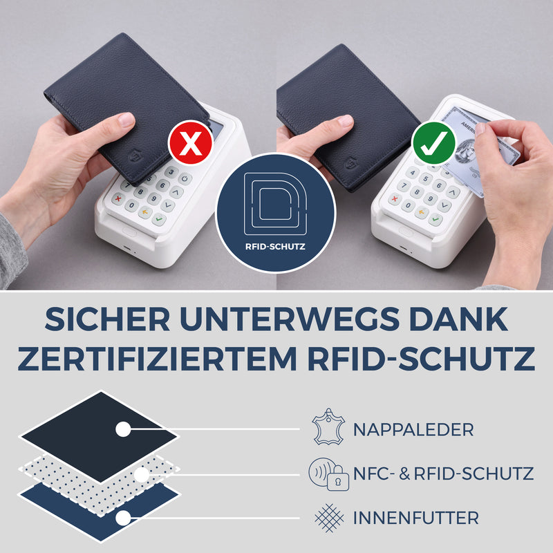 Geldbörse mit RFID-Schutz & 8 Kartenfächer (Genarbt)