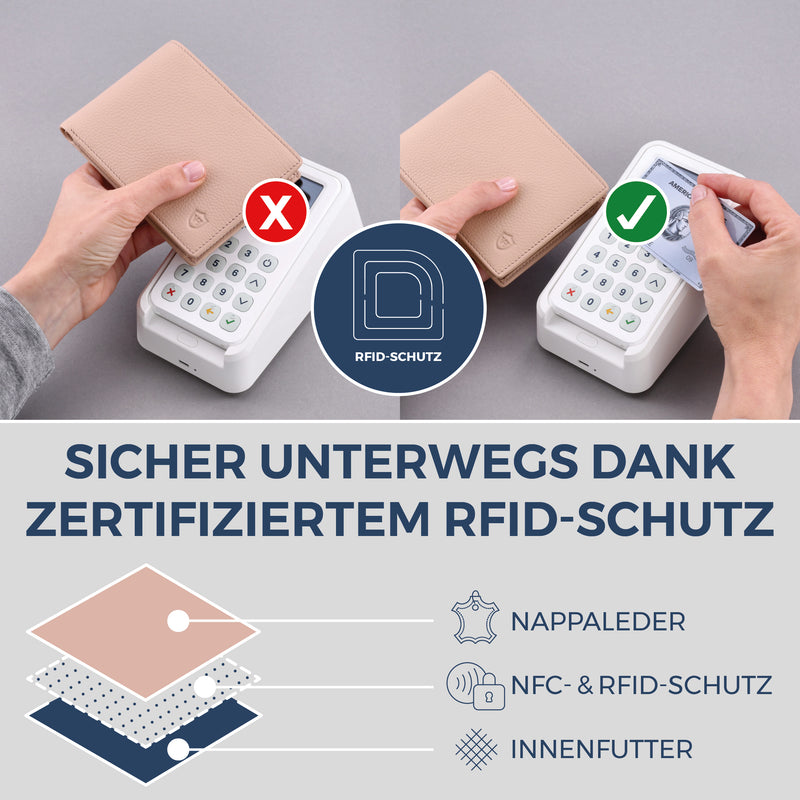 Geldbörse mit RFID-Schutz & 8 Kartenfächer (Genarbt)