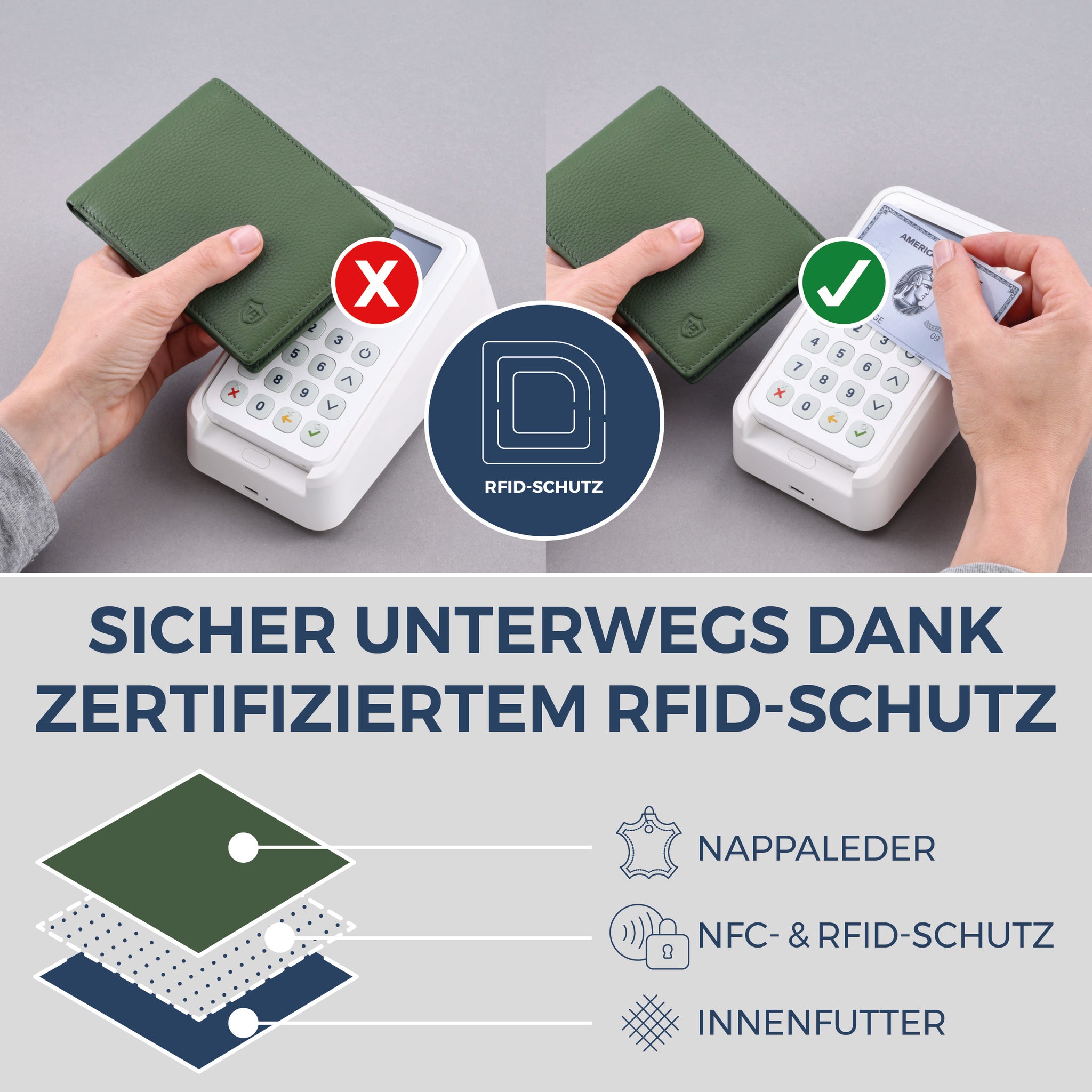 Geldbörse mit RFID-Schutz & 8 Kartenfächer (Genarbt)