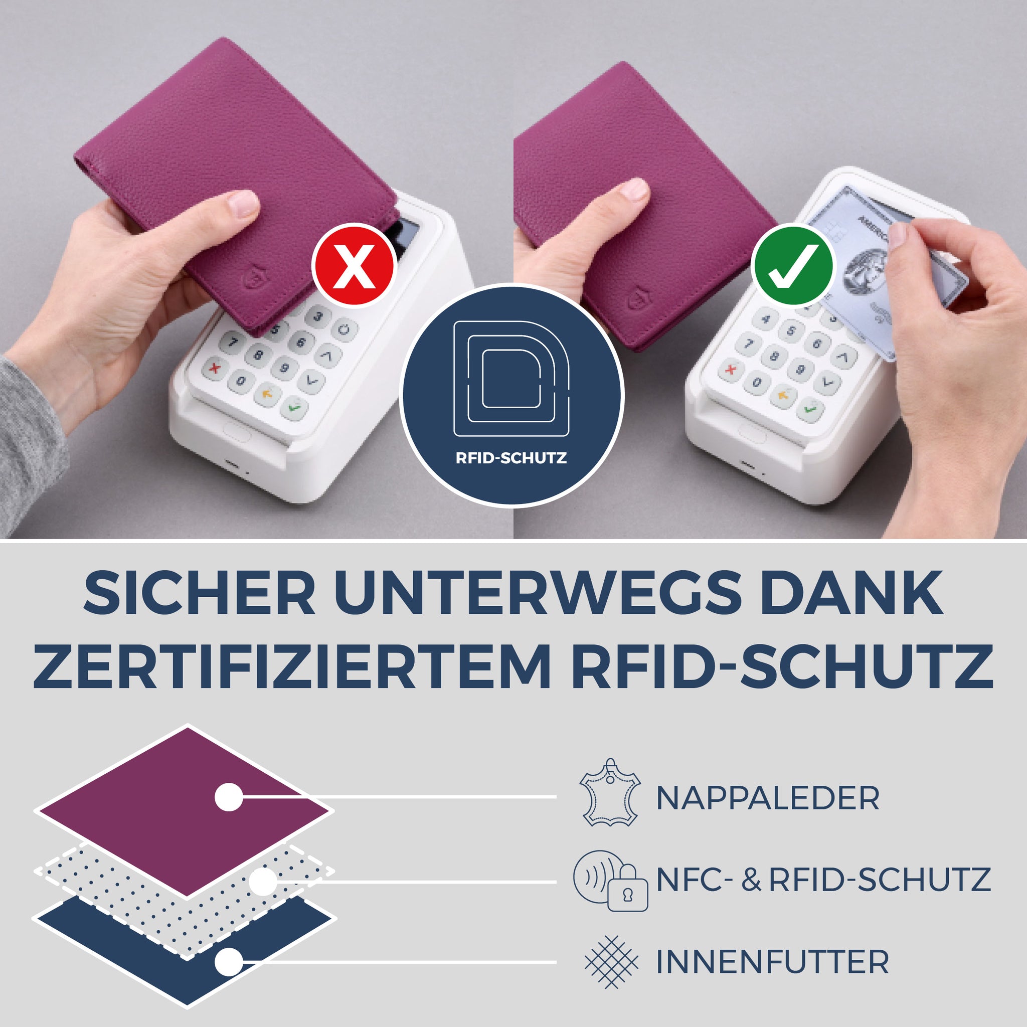 Geldbörse mit RFID-Schutz & 8 Kartenfächer (Genarbt)