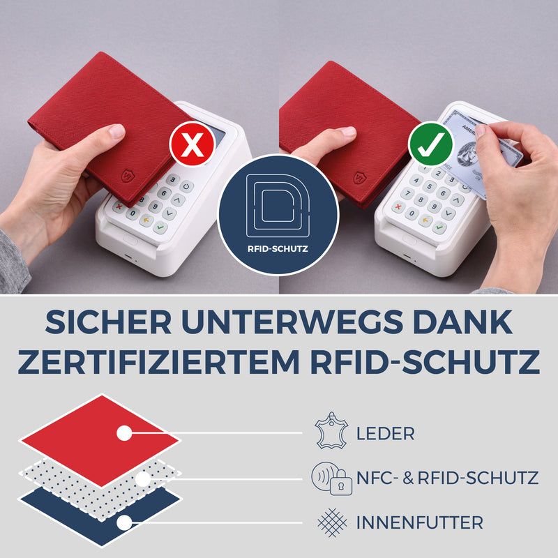 Geldbörse mit RFID-Schutz & 8 Kartenfächer (Saffiano)