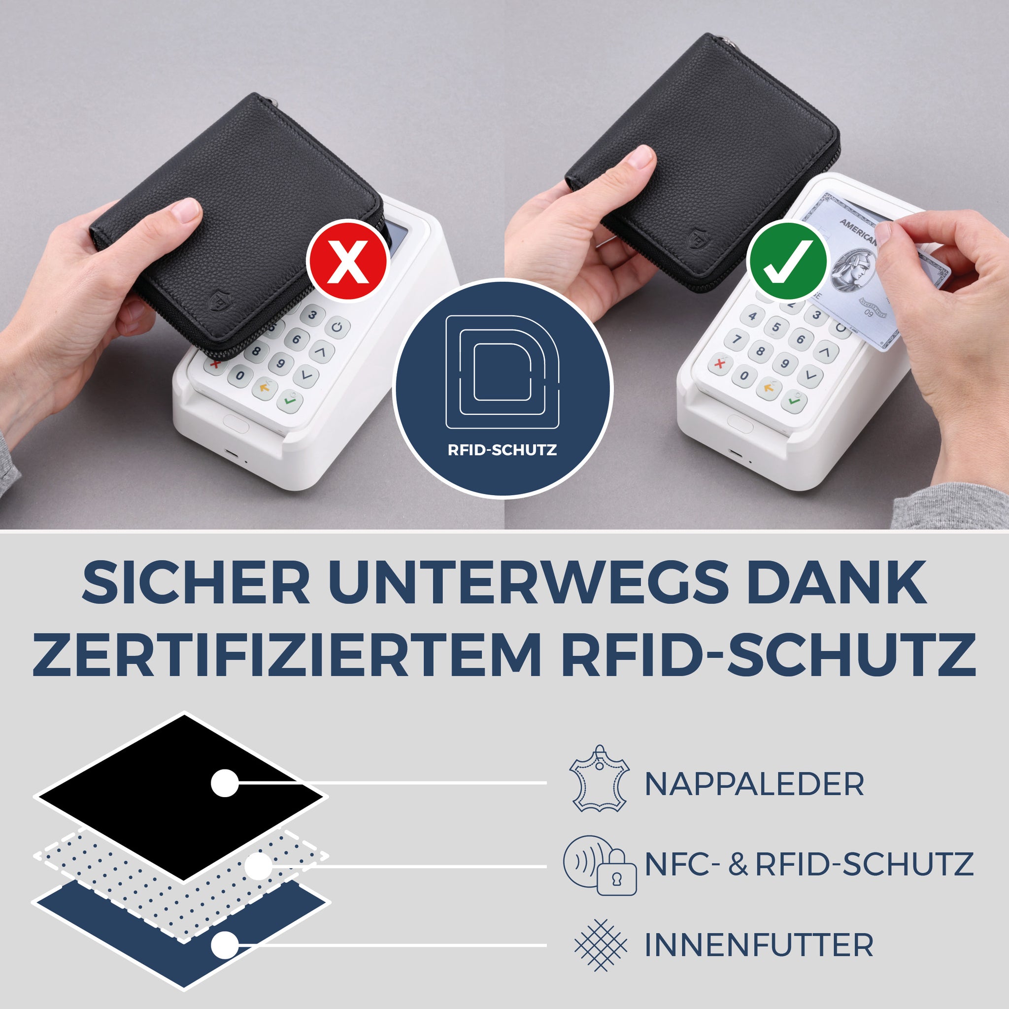 Geldbörse mit RFID-Schutz & 12 Kartenfächer (Genarbt)
