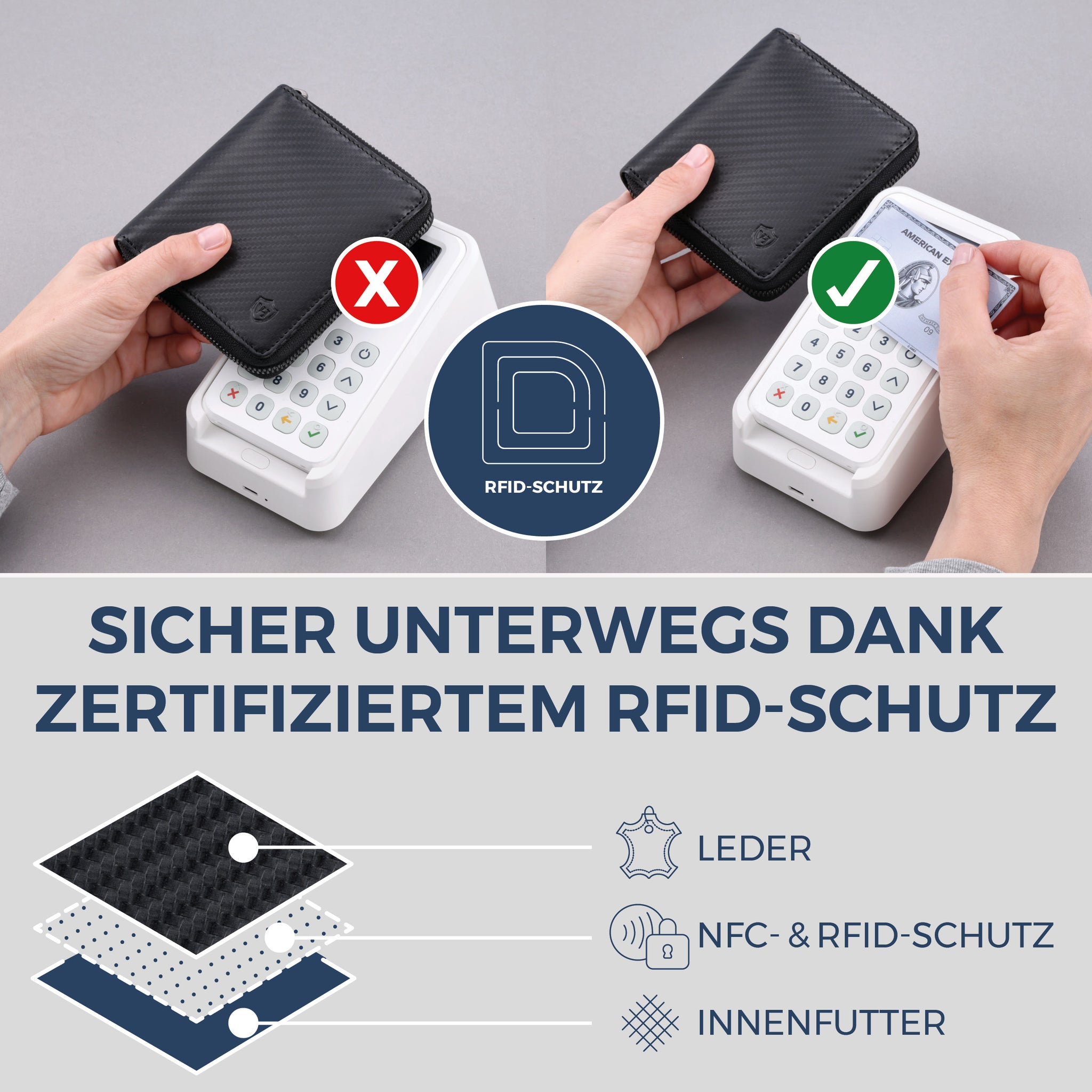 Geldbörse mit RFID-Schutz & 12 Kartenfächer (Carbon)