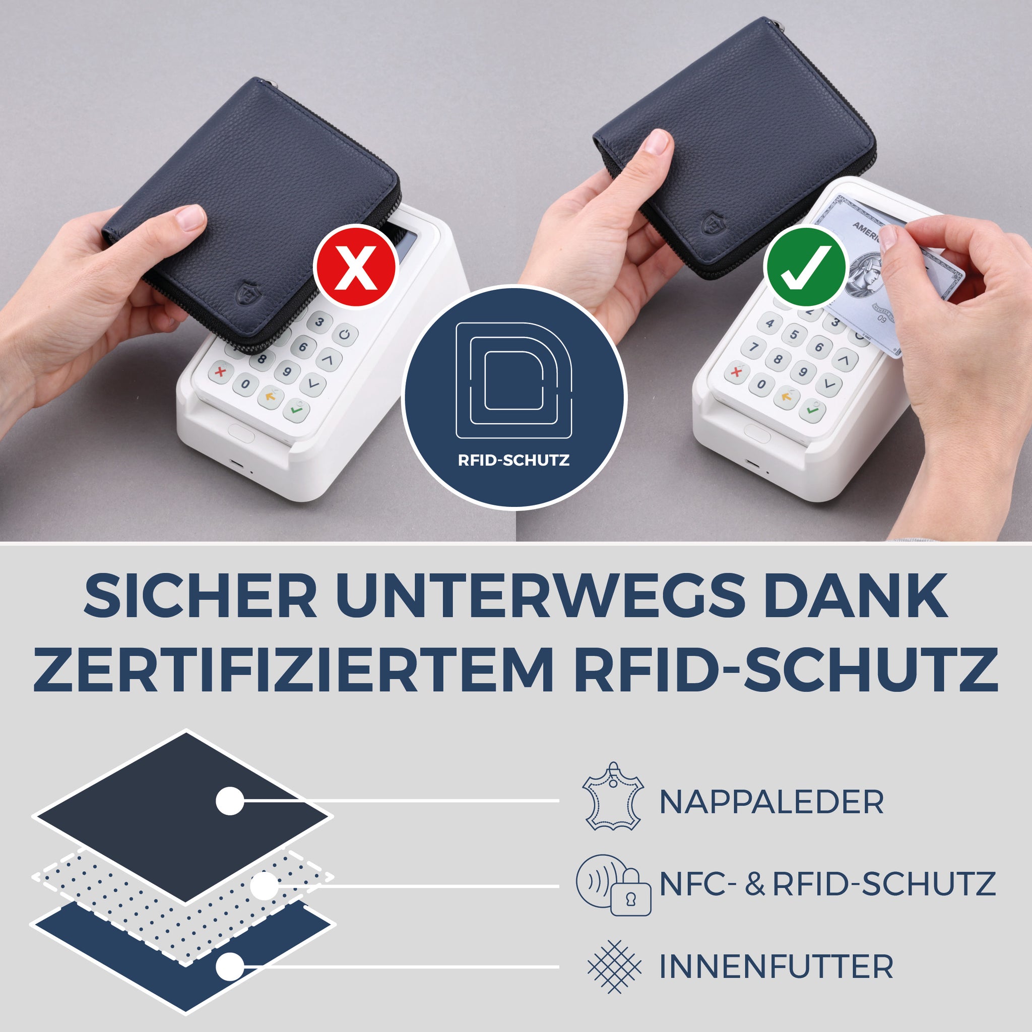 Geldbörse mit RFID-Schutz & 12 Kartenfächer (Genarbt)