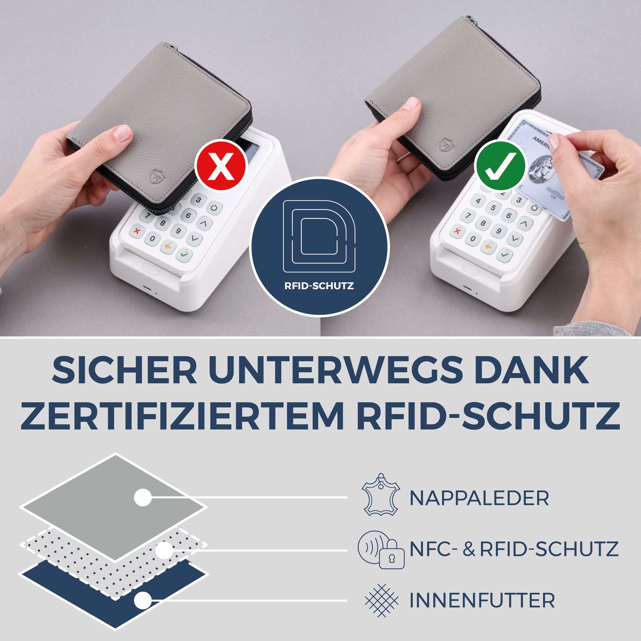 Geldbörse mit RFID-Schutz & 12 Kartenfächer (Genarbt)