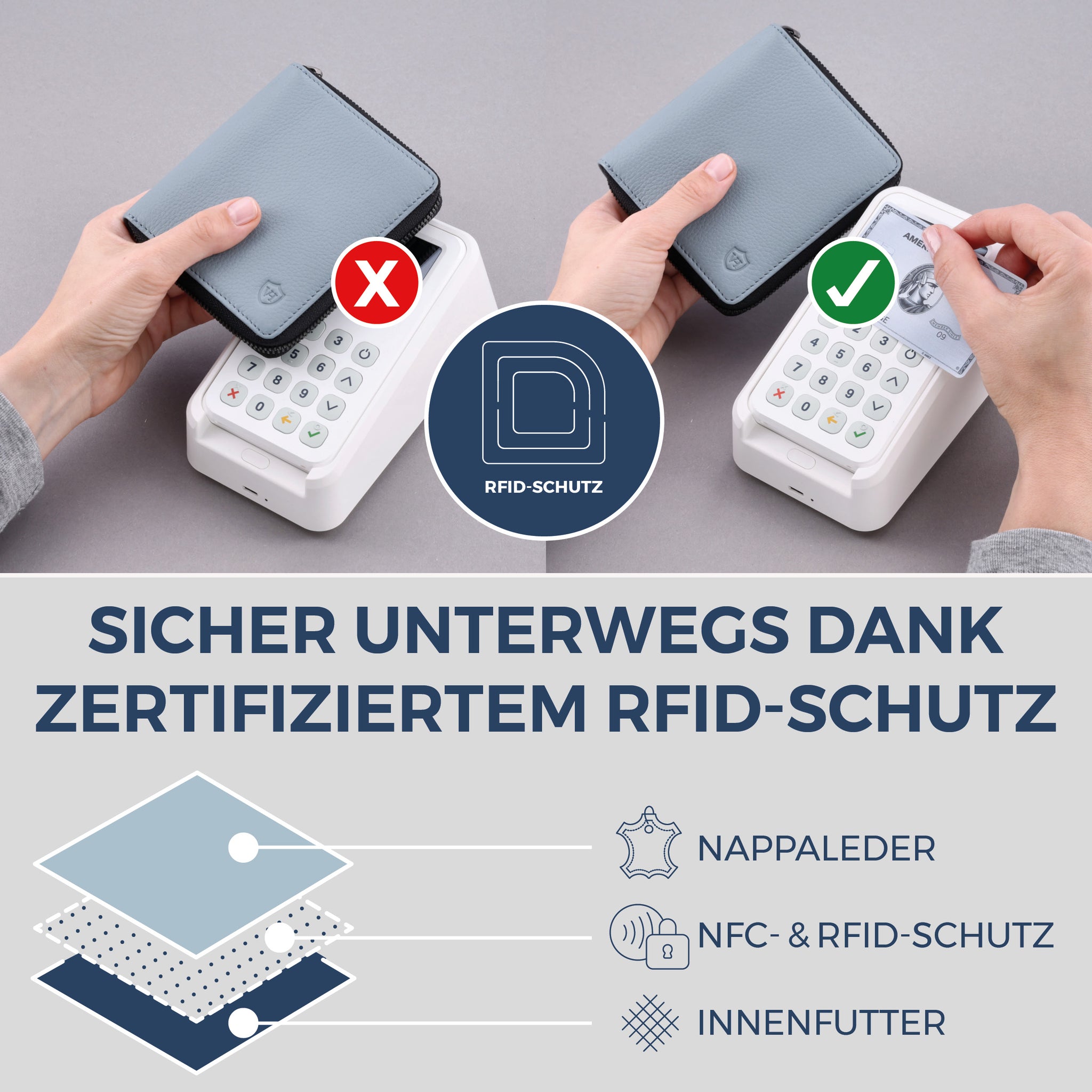 Geldbörse mit RFID-Schutz & 12 Kartenfächer (Genarbt)