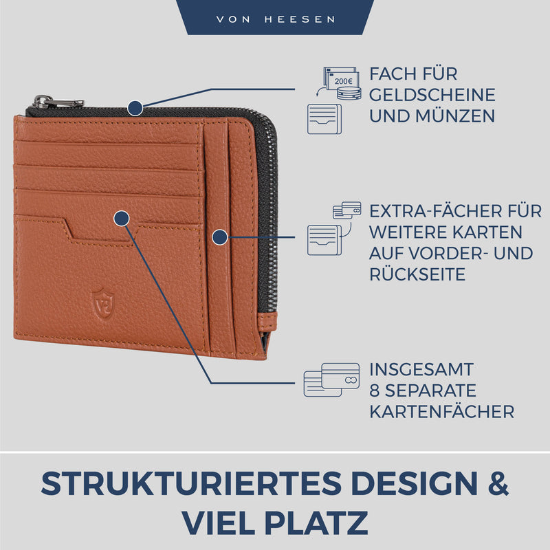 Kartenetui