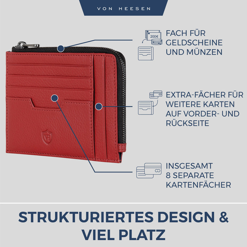 Kartenetui