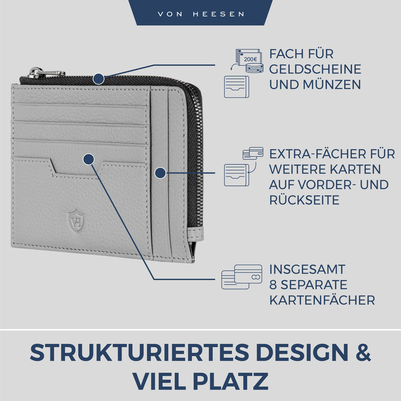 Kartenetui