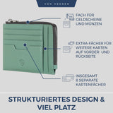 Kartenetui
