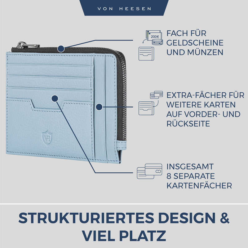 Kartenetui