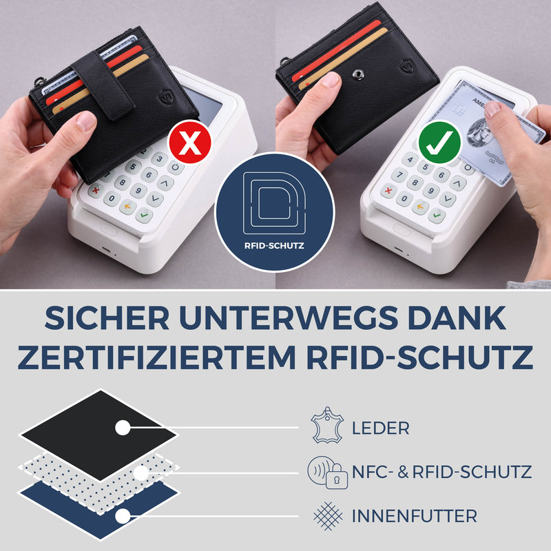 Kartenetui mit RFID-Schutz & 9 Kartenfächer (Saffiano)