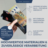 Airtag Slim Wallet mit RFID-Schutz, 5 Kartenfächer und Mini-Münzfach