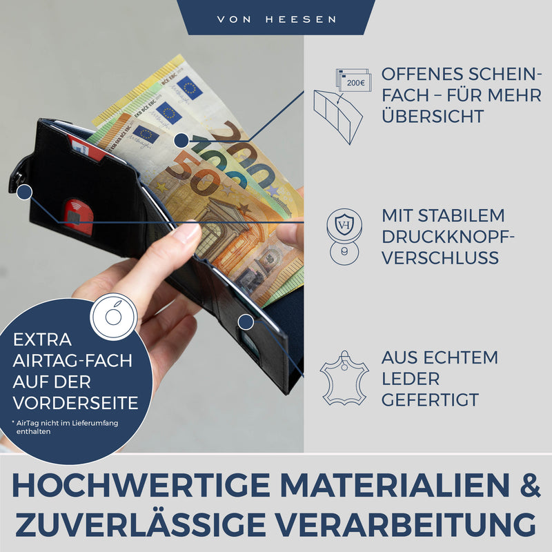 Airtag Slim Wallet mit RFID-Schutz, 5 Kartenfächer und Mini-Münzfach