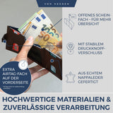 Airtag Slim Wallet mit RFID-Schutz, 5 Kartenfächer und XXL-Münzfach