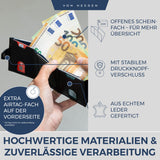 Airtag Slim Wallet mit RFID-Schutz, 5 Kartenfächer und XXL-Münzfach