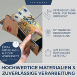 Airtag Slim Wallet mit RFID-Schutz, 5 Kartenfächer und XXL-Münzfach