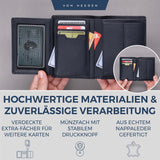 Geldbörse