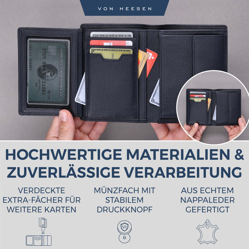 Geldbörse