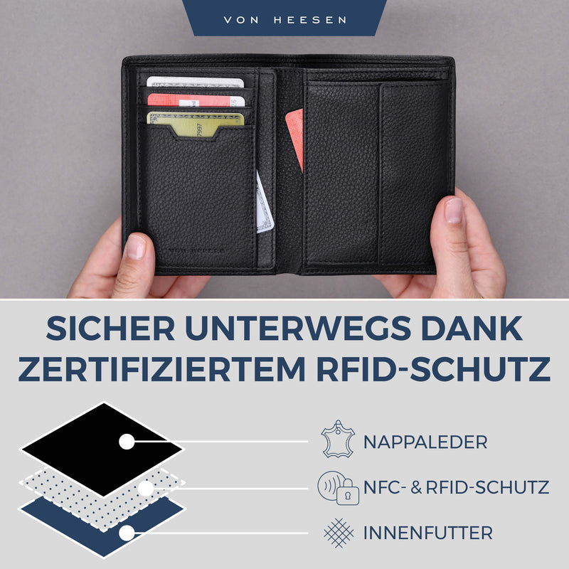 Geldbörse