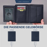 Geldbörse